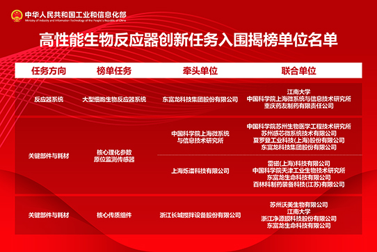 東富龍科技集團(tuán)股份有限公司